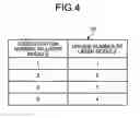 Fig. 04 - Laser beam machine and calculation device for laser beam machine