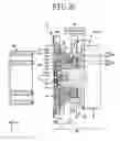 Fig. 07 - Cutting apparatus