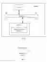 Fig. 03 - Method and device for dispatching service robots