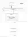 Fig. 06 - Method and device for dispatching service robots