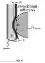 Fig. 05 - Air-bladder enhanced with gecko-adhesive for grasping applications