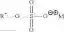 Fig. 09 - Low corrosion release agent for ligno-cellulosic composites