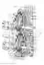 Fig. 02 - Threaded mold decoupling system