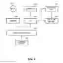 Fig. 03 - METHOD FOR CHARGING BATTERY OF ELECTRIC VEHICLE