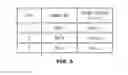 Fig. 06 - METHOD FOR CHARGING BATTERY OF ELECTRIC VEHICLE