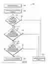 Fig. 07 - Method, system, and computer program product for detection of securely fastened seat belts