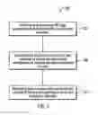 Fig. 08 - Method, system, and computer program product for detection of securely fastened seat belts