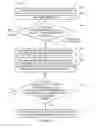 Fig. 03 - Method and system for controlling thrust of an engine