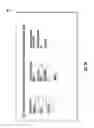 Fig. 06 - Supporting maintenance of aircraft
