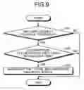 Fig. 07 - Fastening member detection device