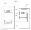 Fig. 03 - Fuel dispenser communication