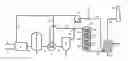 Fig. 01 - Process for the production of sulfur trioxide