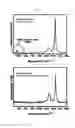 Fig. 03 - Method for preparing single-wall carbon nanotube fiber assembly