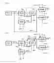 Fig. 02 - Treatment method of an aqueous solution containing urea, ammonia and carbon dioxide and treatment equipment therefor