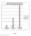 Fig. 07 - Multi-media clarification systems and methods