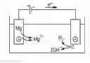 Fig. 01 - INSTALLATION FOR OBTAINING PHOSPHATE SALTS AND METHOD FOR OPERATING THIS INSTALLATION
