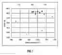 Fig. 02 - Binderless cBN sintering with cubic press