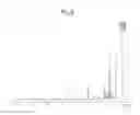 Fig. 07 - NEW SOLID FORMS OF CANNABIDIOL AND USES THEREOF