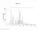 Fig. 22 - NEW SOLID FORMS OF CANNABIDIOL AND USES THEREOF