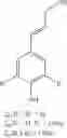 Fig. 04 - Method of selectively oxidizing lignin