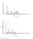 Fig. 07 - PROCESS FOR THE PREPARATION OF 5-[[[(2S)-2-AMINO-3-[4-(AMINOCARBONYL)-2,6-DIMETHYLPHENYL]-1-OXOPROPYL] [(1S)-1-(4-PHENYL-1H-IMIDAZOL-2-YL)ETHYL]AMINO] METHYL-2-METHOXYBENZOIC ACID AND ITS POLYMORPHS THEREOF