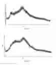 Fig. 09 - PROCESS FOR THE PREPARATION OF 5-[[[(2S)-2-AMINO-3-[4-(AMINOCARBONYL)-2,6-DIMETHYLPHENYL]-1-OXOPROPYL] [(1S)-1-(4-PHENYL-1H-IMIDAZOL-2-YL)ETHYL]AMINO] METHYL-2-METHOXYBENZOIC ACID AND ITS POLYMORPHS THEREOF