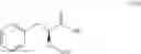 Fig. 12 - 4-oxazolidinone antimicrobial agents