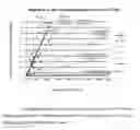 Fig. 01 - Substituted piperaziniums for the treatment of emesis