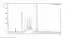 Fig. 01 - Compounds, compositions and methods