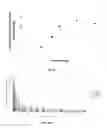 Fig. 09 - Compounds, compositions and methods
