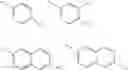 Fig. 216 - Inhibitors of integrated stress response pathway