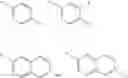 Fig. 528 - Inhibitors of integrated stress response pathway