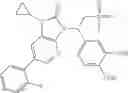 Fig. 197 - PDE4 inhibitor