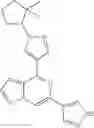 Fig. 131 - 4,6-substituted-pyrazolo[1,5-a]pyrazines as Janus kinase inhibitors