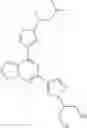 Fig. 232 - 4,6-substituted-pyrazolo[1,5-a]pyrazines as Janus kinase inhibitors