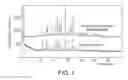 Fig. 02 - DOSAGE FORM COMPOSITIONS COMPRISING AN INHIBITOR OF BRUTON'S TYROSINE KINASE