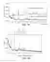 Fig. 04 - DOSAGE FORM COMPOSITIONS COMPRISING AN INHIBITOR OF BRUTON'S TYROSINE KINASE
