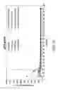 Fig. 15 - DOSAGE FORM COMPOSITIONS COMPRISING AN INHIBITOR OF BRUTON'S TYROSINE KINASE