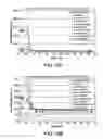 Fig. 17 - DOSAGE FORM COMPOSITIONS COMPRISING AN INHIBITOR OF BRUTON'S TYROSINE KINASE