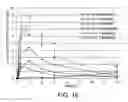 Fig. 19 - DOSAGE FORM COMPOSITIONS COMPRISING AN INHIBITOR OF BRUTON'S TYROSINE KINASE