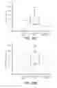 Fig. 21 - DOSAGE FORM COMPOSITIONS COMPRISING AN INHIBITOR OF BRUTON'S TYROSINE KINASE