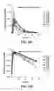 Fig. 26 - DOSAGE FORM COMPOSITIONS COMPRISING AN INHIBITOR OF BRUTON'S TYROSINE KINASE