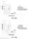 Fig. 27 - DOSAGE FORM COMPOSITIONS COMPRISING AN INHIBITOR OF BRUTON'S TYROSINE KINASE