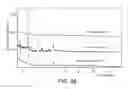 Fig. 29 - DOSAGE FORM COMPOSITIONS COMPRISING AN INHIBITOR OF BRUTON'S TYROSINE KINASE
