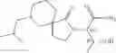 Fig. 85 - Spiro-lactam NMDA receptor modulators and uses thereof