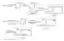Fig. 01 - Beta-amino pateamine a derivatives and methods for treating chronic lymphocytic leukemia