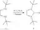 Fig. 45 - Hydrosilylation process using a germylene-based organic catalyst