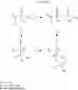 Fig. 30 - Method of making phosphono-phosphate containing compounds