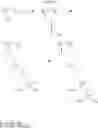Fig. 33 - Method of making phosphono-phosphate containing compounds