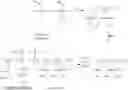 Fig. 35 - Method of making phosphono-phosphate containing compounds
